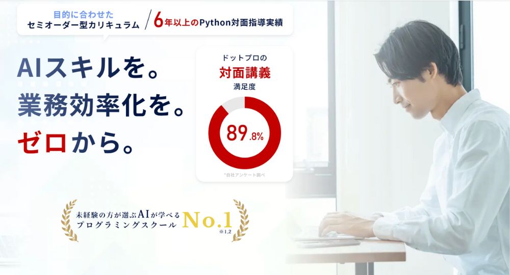 渋谷の転職プログラミング.Pro 渋谷本校舎